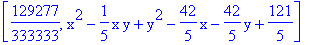 [129277/333333, x^2-1/5*x*y+y^2-42/5*x-42/5*y+121/5]